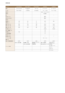 断裁周辺機