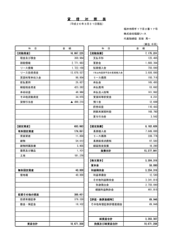 貸 借 対 照 表 - 福銀リース