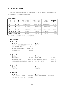 財産に関する調書 （PDF:51キロバイト） - 久留米市