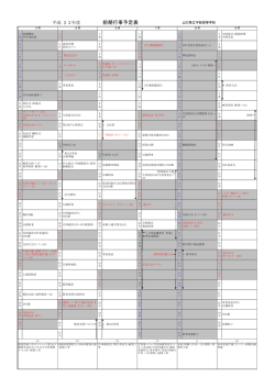 前期行事予定表(pdfファイル) - 山口県立宇部高等学校