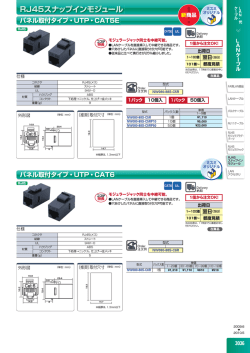 RJ45スナップインモジュール