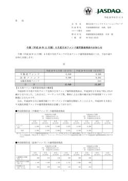 今期（平成 26 年 11 月期）5月度月末ファンド運用資産残高のお知らせ