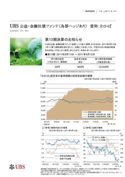 公益・金融社債ファンド（為替ヘッジあり） 愛称：わかば - UBS 日本