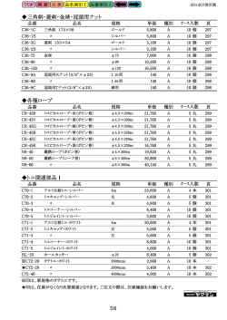 三角剣・菱剣・金球・冠頭用ナット 各種ロープ トユ関連部品Ⅰ 58