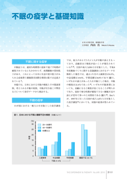 不眠の疫学と基礎知識 - Takedamed.com