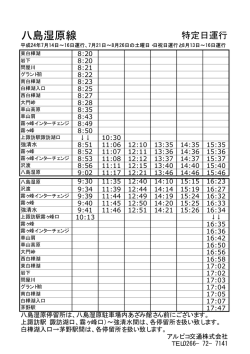 八島湿原線