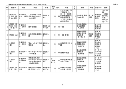 （資料2）青梅市男女平等参画啓発講座について（PDF：33KB）