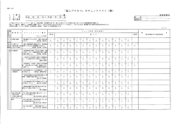 土木工事施工プロセスのチェックリスト（別紙5(1  - 山梨県建設業協会