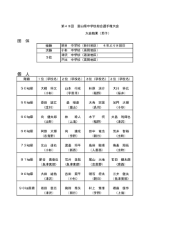 団 体 個 人