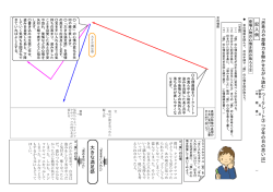 ワークシート③記入例