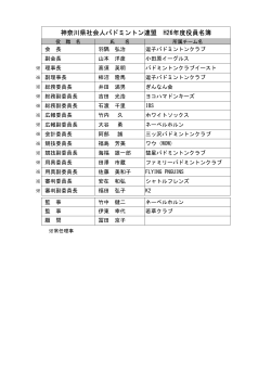 神奈川県社会人バドミントン連盟 H26年度役員名簿