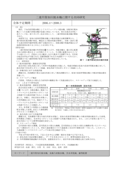 二重円筒加圧脱水機に関する共同研究 全体予定期間 2006.4  - GCUS