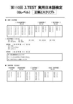 第110回 J.TEST 実用日本語検定