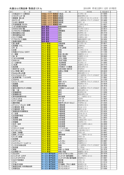 共通はんだ商品券「取扱店リスト」 2010年（平成22年）12月1日現在