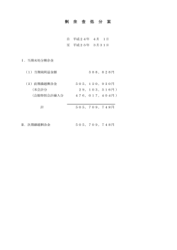 剰余金処分案
