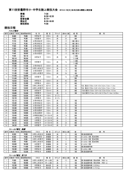 第11回安曇野市小・中学生陸上競技大会 2014.5.18(日) 松本広域公園