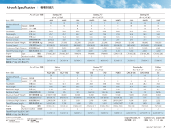 Aircraft Specification 機種別諸元 - ANA
