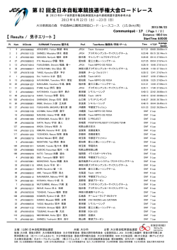 コミュニケNo.17〜18 - 全日本自転車競技選手権大会ロードレース