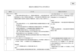 別紙2 - 総務省