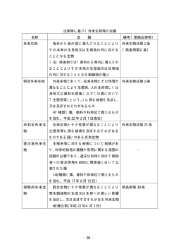 マニュアル(P38-43）（PDF：34KB）