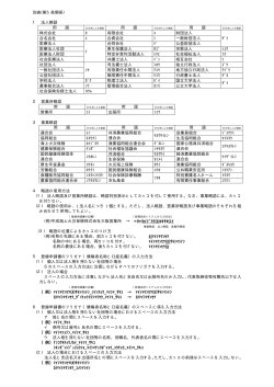 別表(第5条関係) 1 法人略語 用 語 用 語 用 語 株式会社 ｶ 有限会社 ﾕ