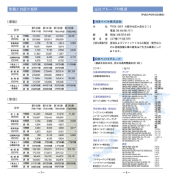 業績と財産の推移/当社グループ概要：280KB - 日本ペイント