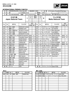 試合記録 - 日本サッカー協会