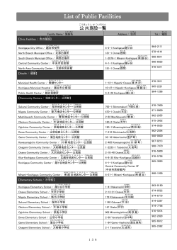 List of Public Facilities（PDF：192KB） - 越谷市