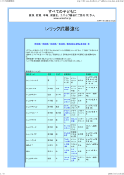 レリック武器強化 - 十一番隊