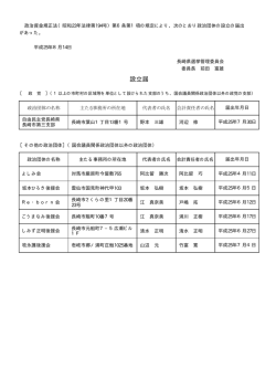設立届 - 長崎県
