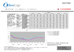 Expected Cap Rate JP.pdf - ベアロジ