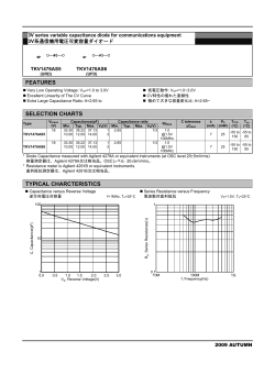 FEATURES SELECTION CHARTS TYPICAL CHARCTERISTICS