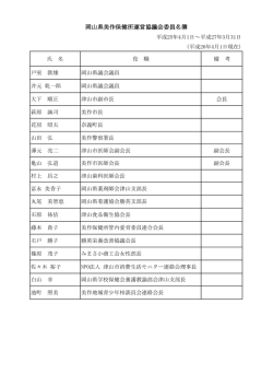 委員名簿(H25.4.1～H27.3.31) [PDFファイル／78KB]