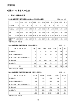 障がい福祉計画（資料編） (PDF 165KB) - 深川市