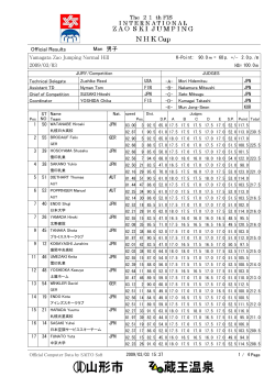 Official Results Man 男子 Yamagata Zao Jumping  - FIS Last results