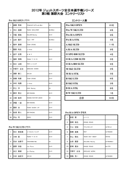 JJSF全日本シリーズ 第3戦(蒲郡大会)