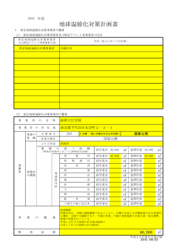 2010年度東京都地球温暖化対策計画書[PDF] - 内閣官房