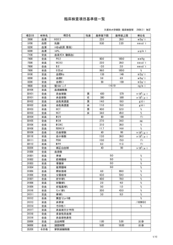 臨床検査項目基準値一覧 - 久留米大学病院