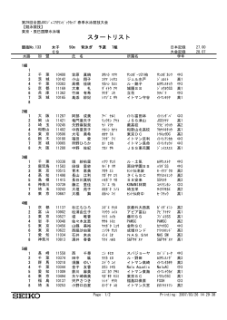 表示