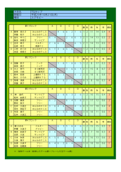 試合結果PDFをダウンロード