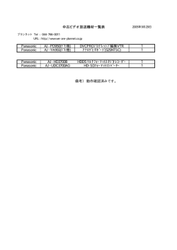 中古ビデオ放送機材一覧表 Panasonic AJ-PD950(ﾃﾞﾓ機  - プランネット