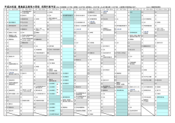 平成26年度 豊島区立朋有小学校 年間行事予定（AM：午前授業13:15