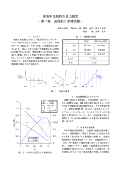 波浪中曳航時の馬力推定