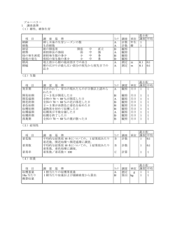 ブルーベリー（PDF：96KB）