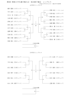 第9回 関東小学生選手権大会・東京都予選会 シングルス