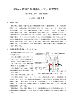 黄表紙 - ILS