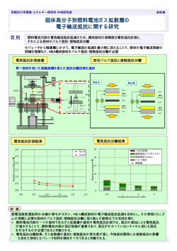 固体高分子形燃料電池ガス拡散層の 電子輸送抵抗  - 早稲田大学