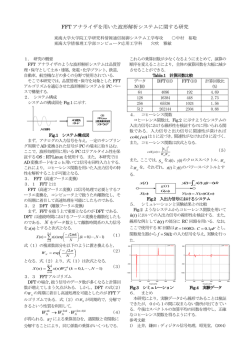 FFT アナライザを用いた波形解析システムに関する研究 &int;&infin;