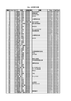 10km 40代男子の部 - 小江戸川越マラソン2013