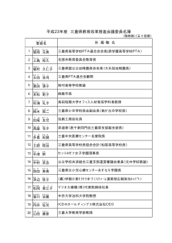 平成23年度三重県教育改革推進会議委員名簿（11KB）